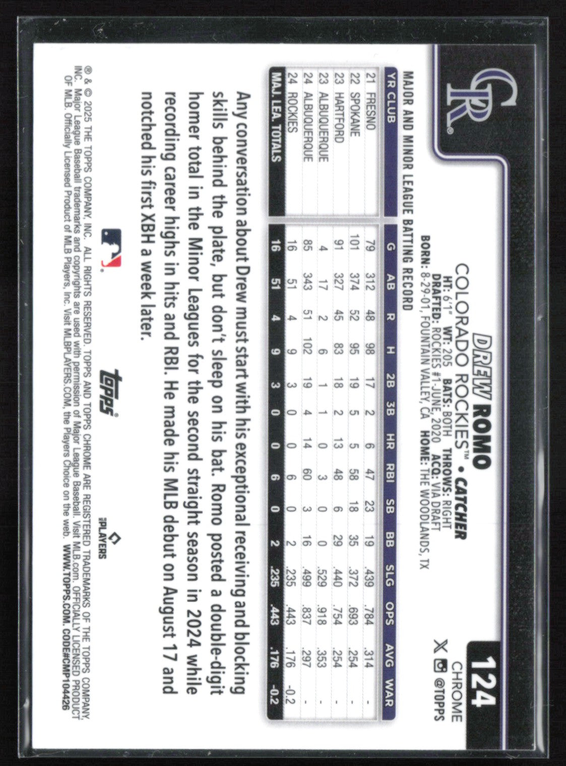 Drew Romo RC Sepia Refractor