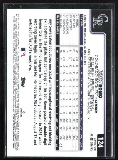 Drew Romo RC Sepia Refractor