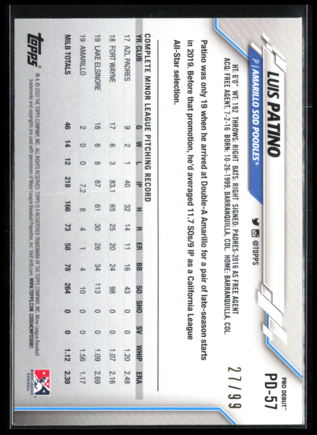 Luis Patino Green /99 Pro Debut