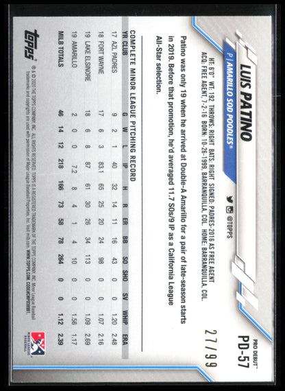 Luis Patino Green /99 Pro Debut