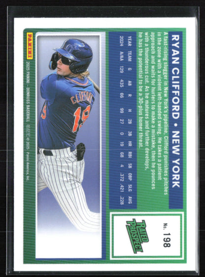 Ryan Clifford Prospect