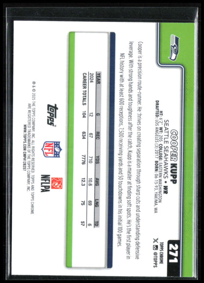 Cooper Kupp Pink X-Fractor