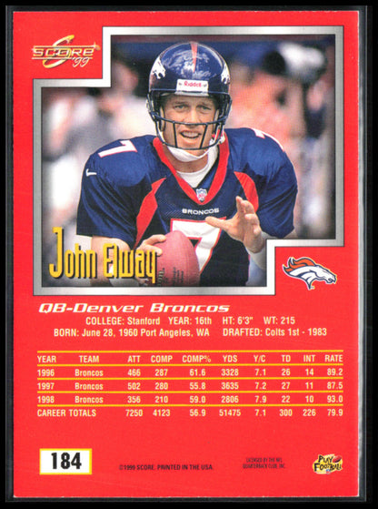 John Elway