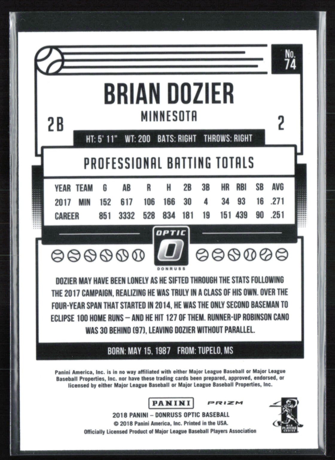 Brian Dozier Holo