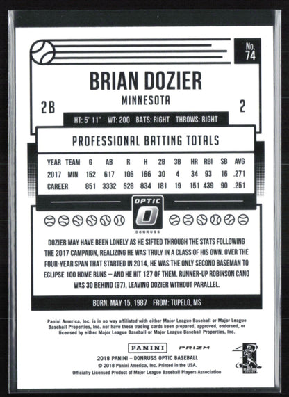 Brian Dozier Holo