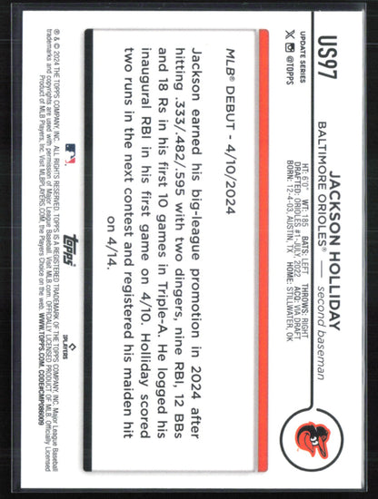 Jackson Holliday RC