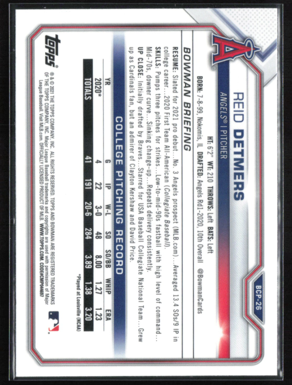 Reid Detmers Mojo