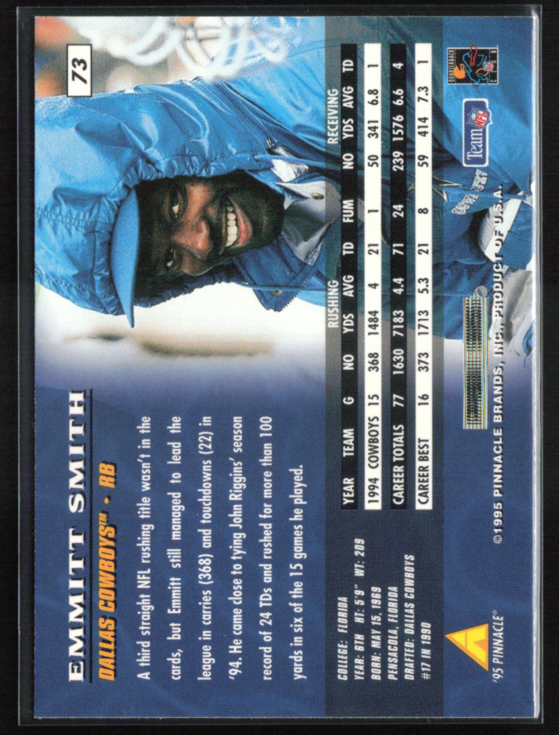 Emmitt Smith 1995 Pinnacle