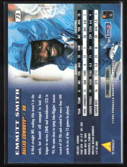 Emmitt Smith 1995 Pinnacle