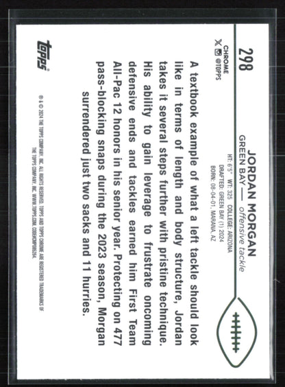 Jordan Morgan RC X-Fractor