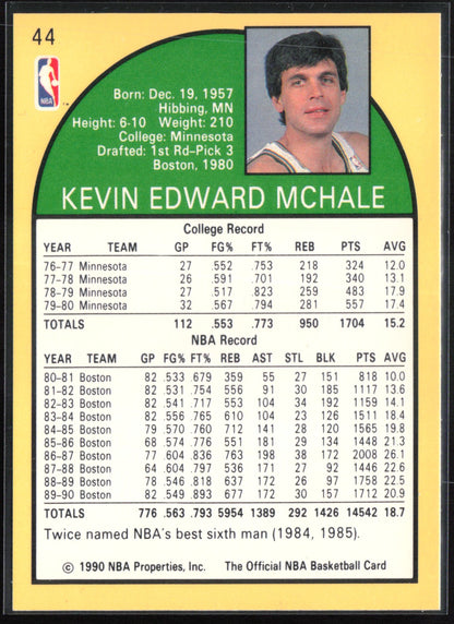 Kevin McHale 1990 NBA Hoops