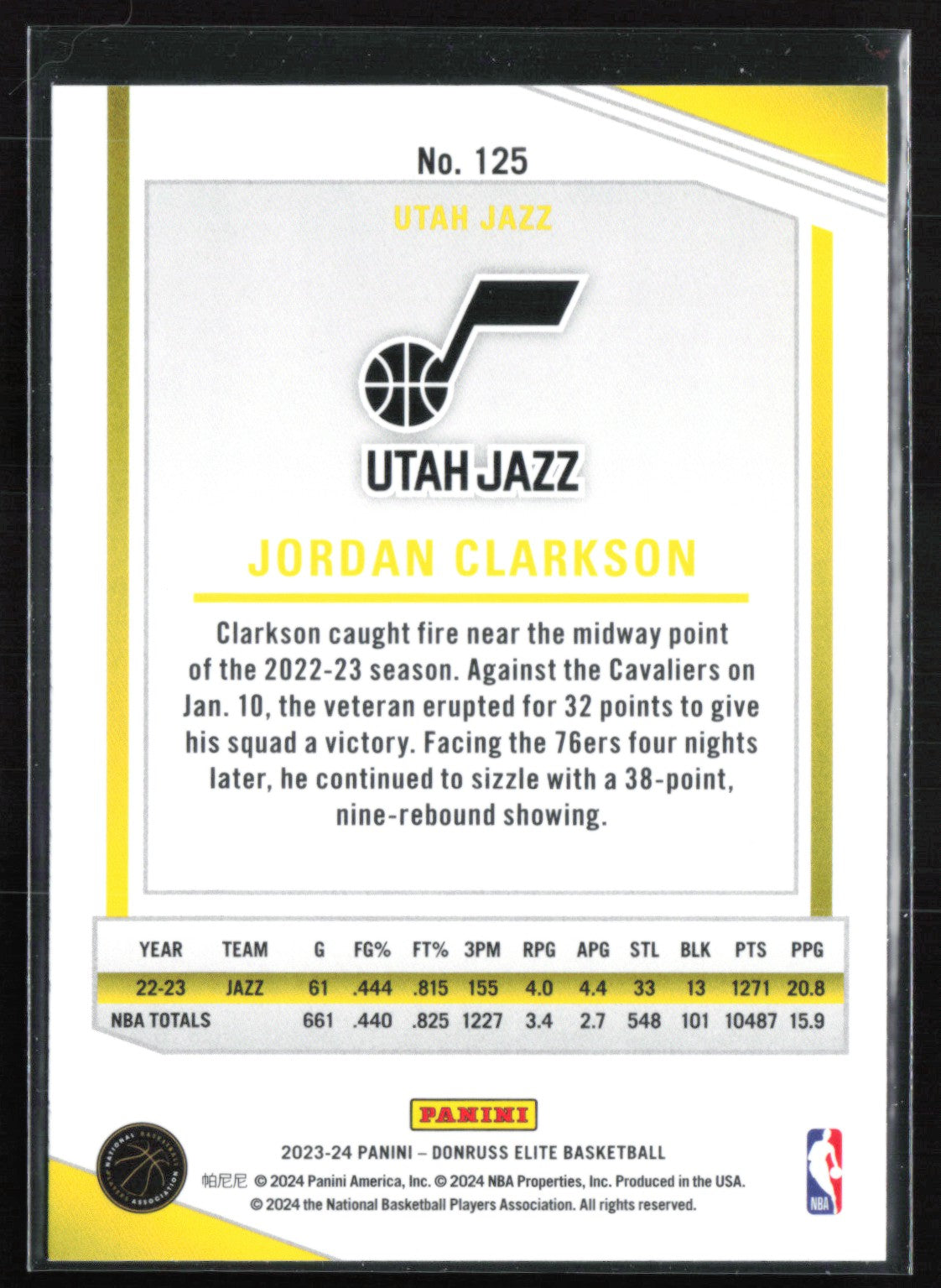 Jordan Clarkson Red