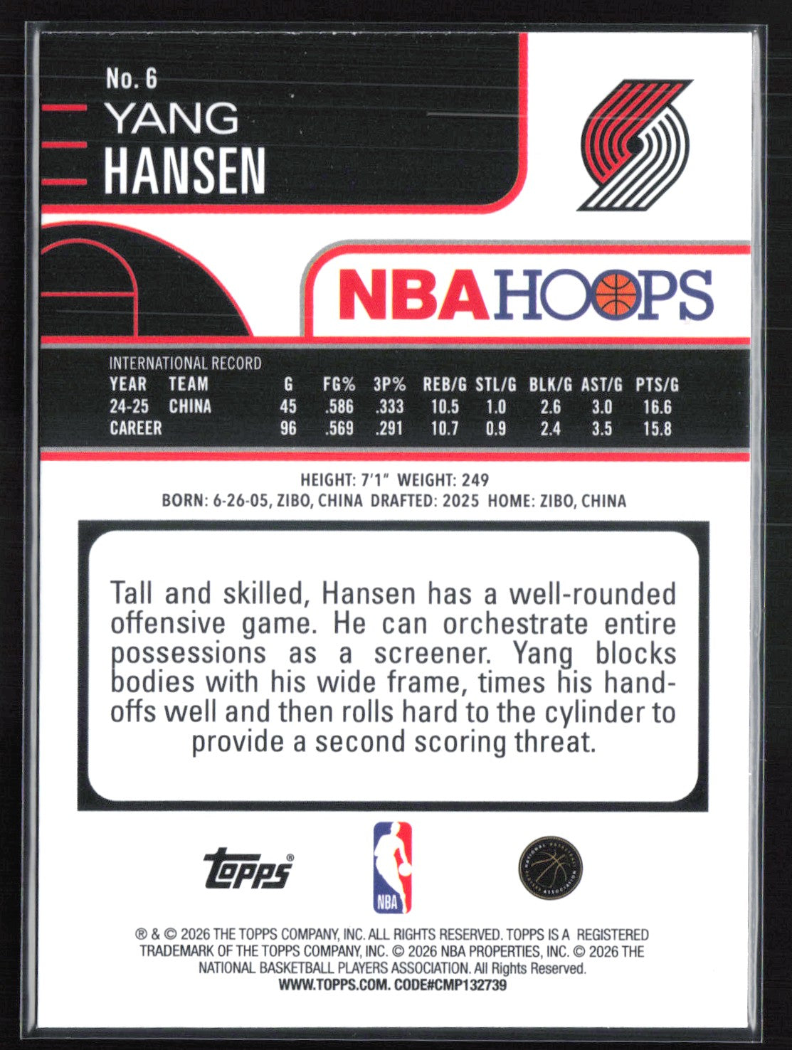 Yang Hansen RC Green