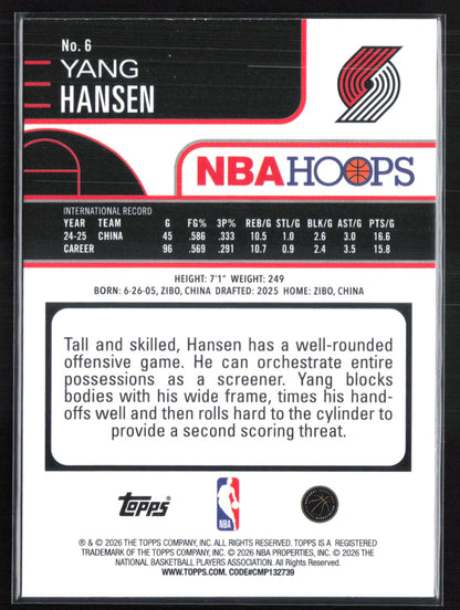 Yang Hansen RC Green