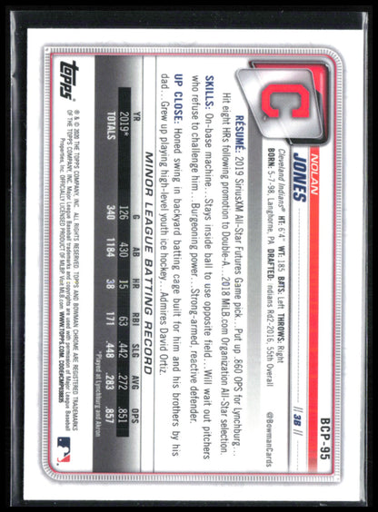 Nolan Jones Mojo Prospects
