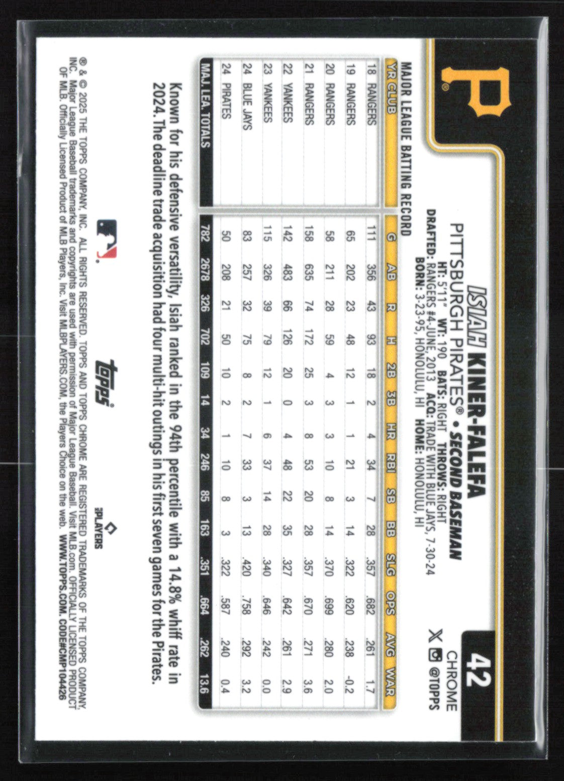 Isiah Kiner-Falefa Sepia