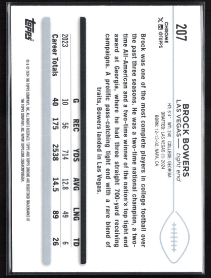Brock Bowers RC X-Fractor