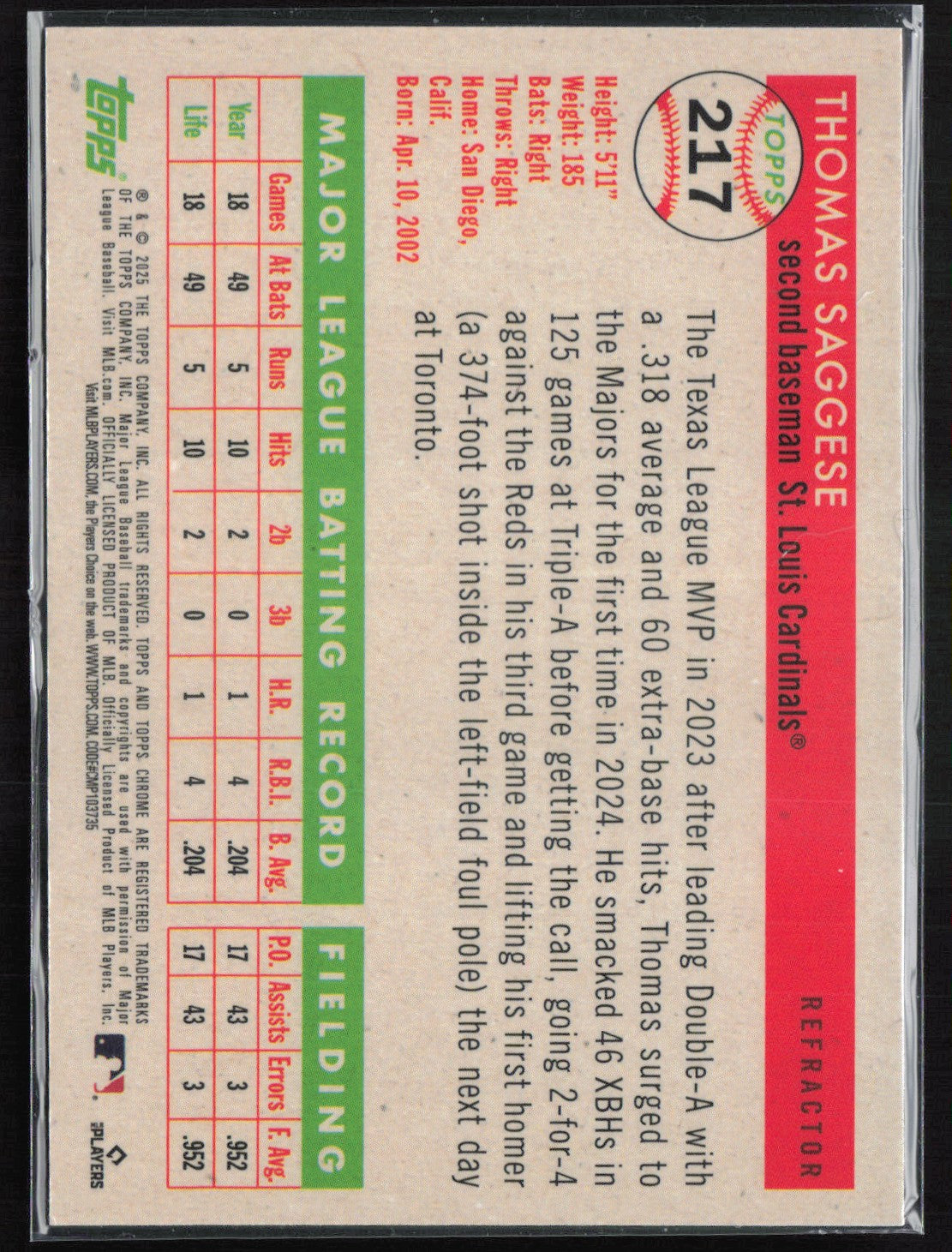 Thomas Saggese RC Refractor