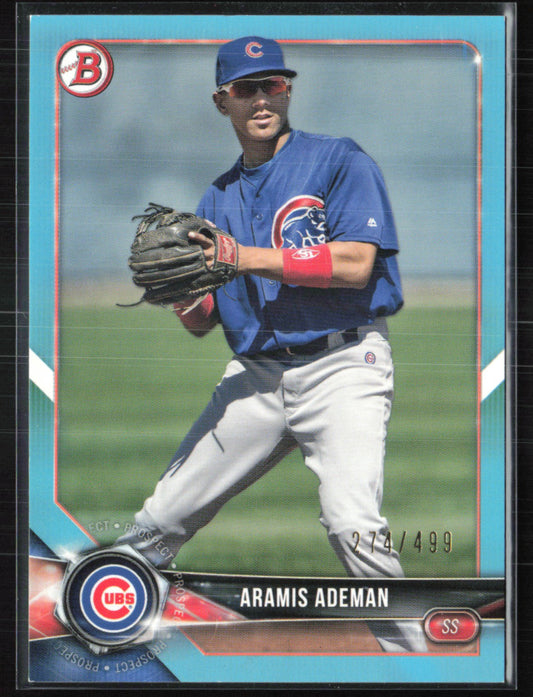 Aramis Ademan Sky Blue /499