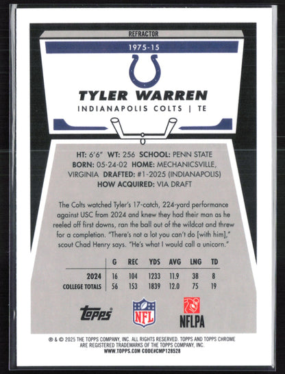 Tyler Warren RC Refractor