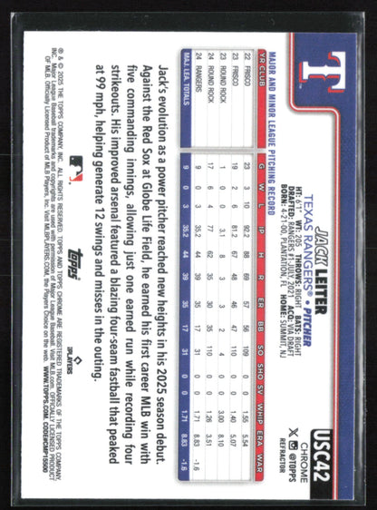 Jack Leiter Refractor