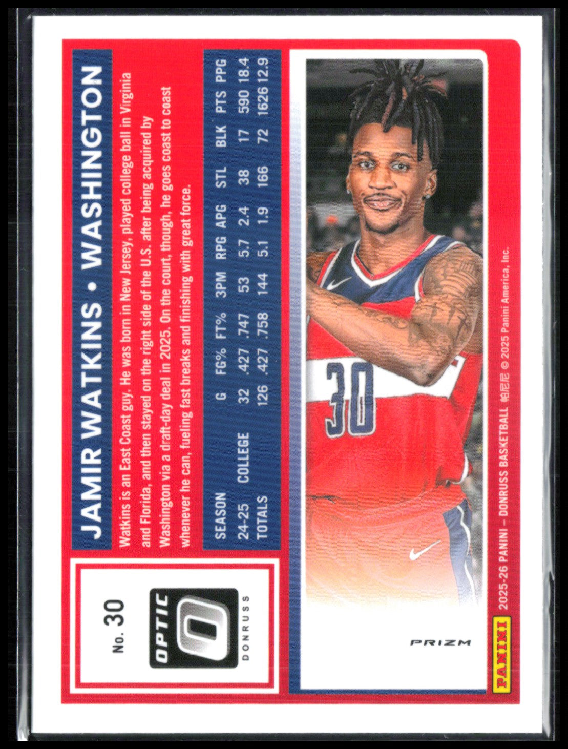 Jamir Watkins RC Blue Ice Prizm