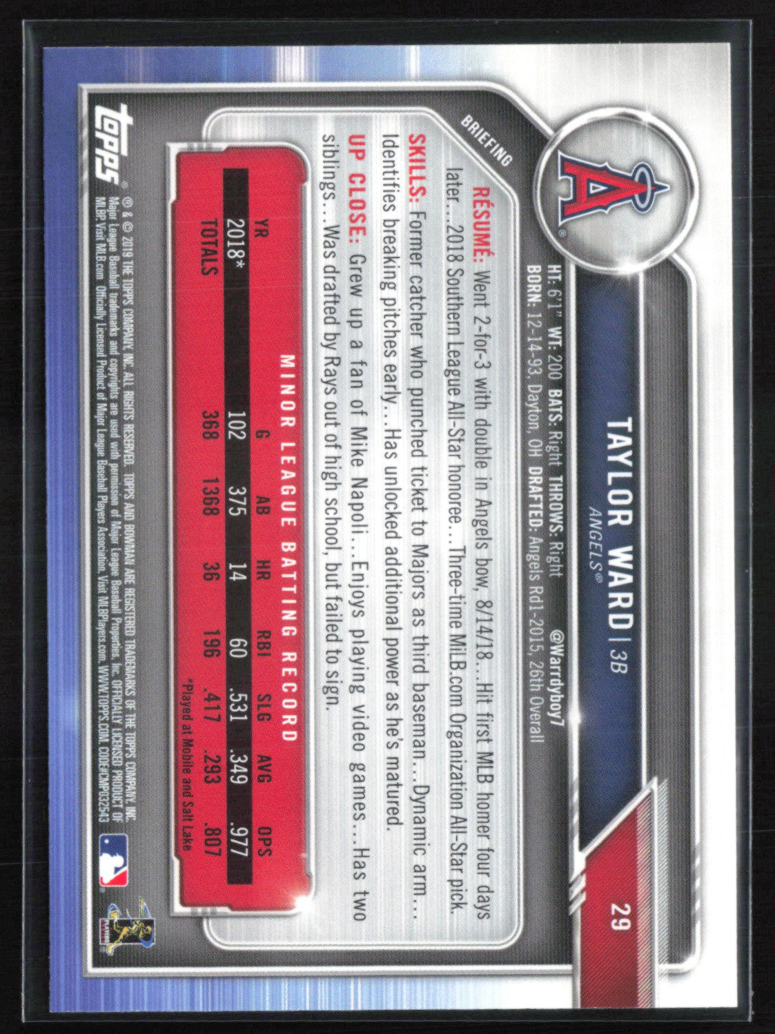 Taylor Ward RC