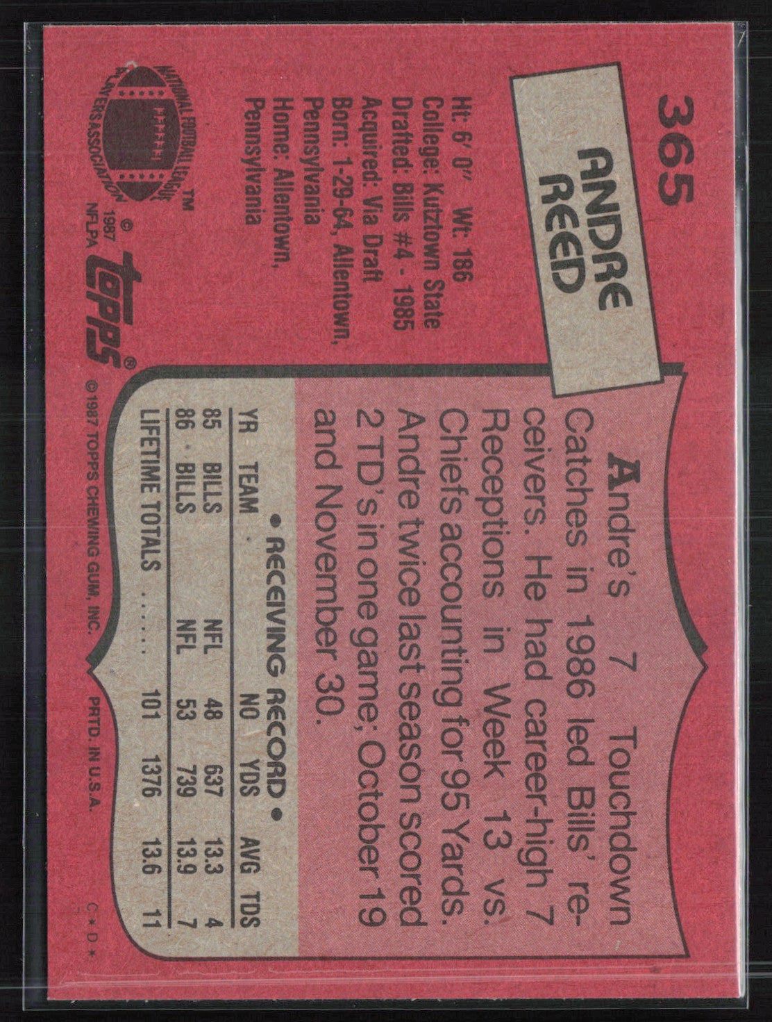 Andre Reed 1987 Topps