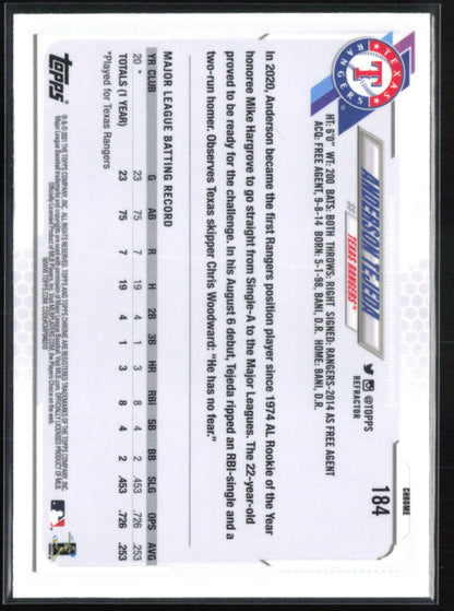 Anderson Tejeda RC Refractor