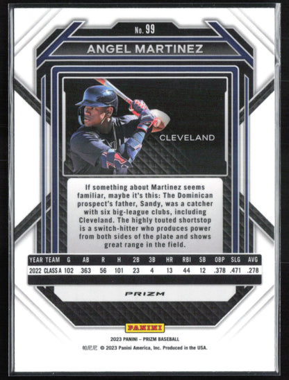 Angel Martinez Blue Ice