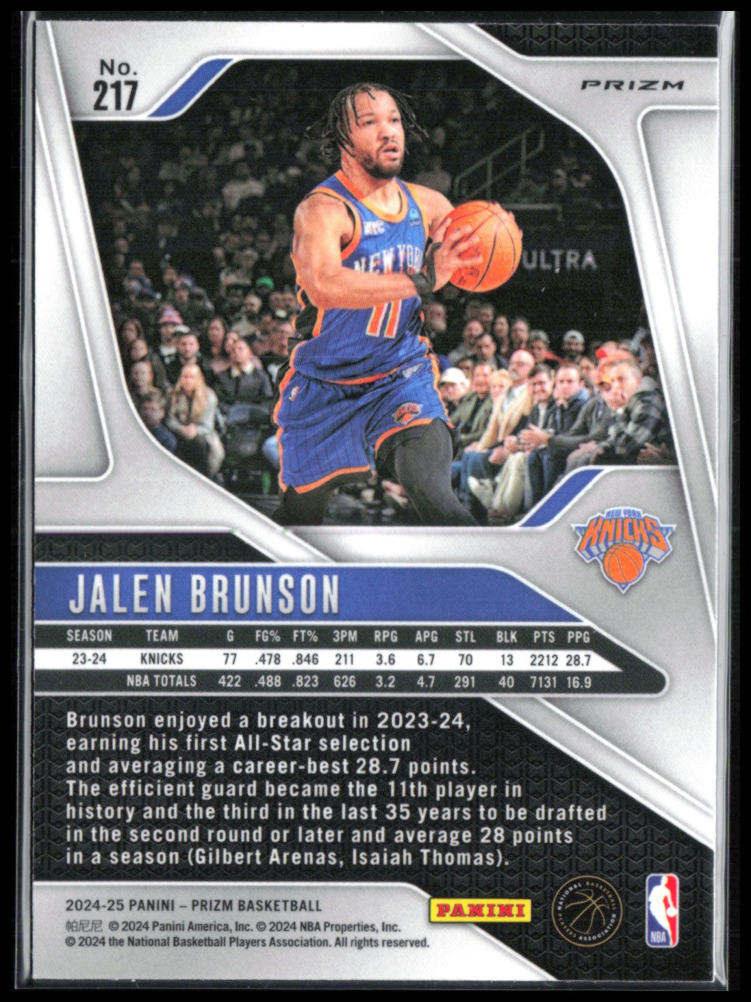 Jalen Brunson Red Ice