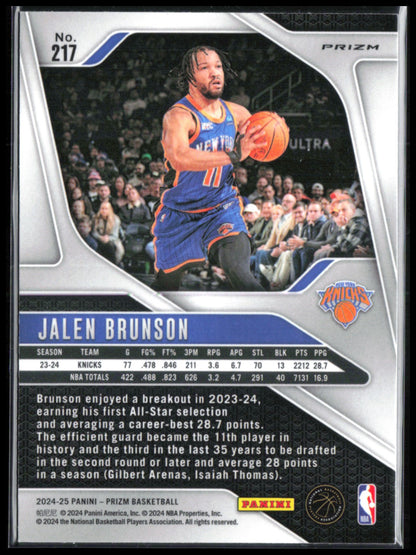 Jalen Brunson Red Ice