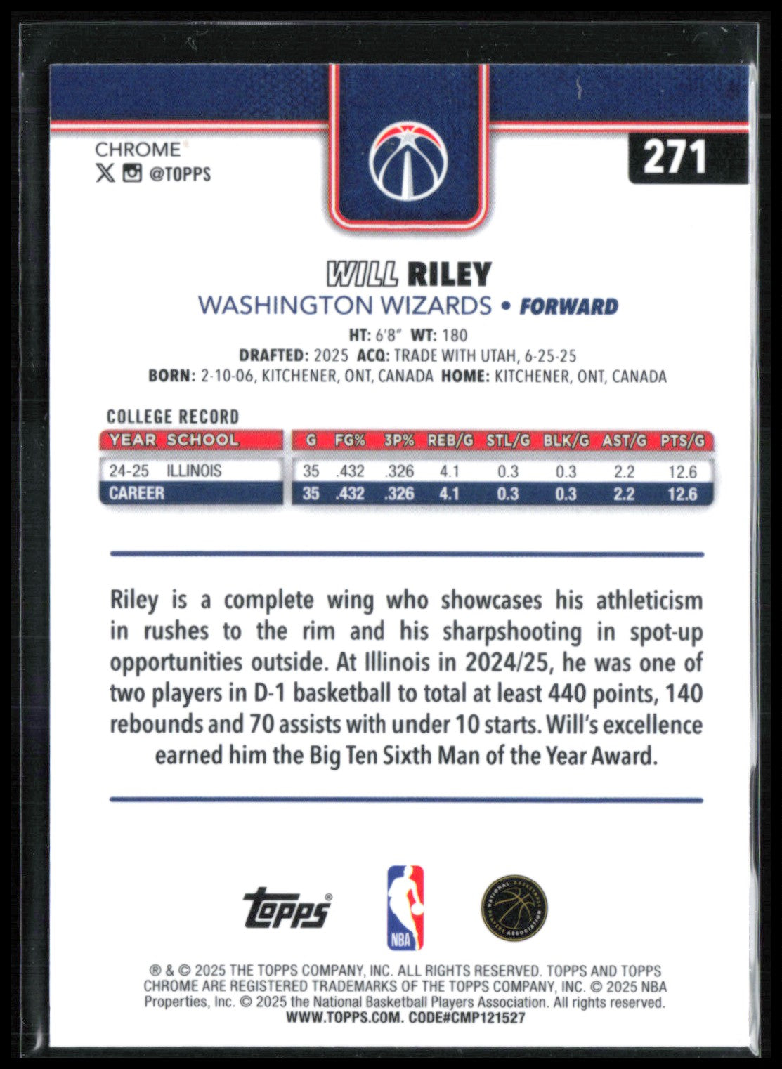 Will Riley RC Raywave