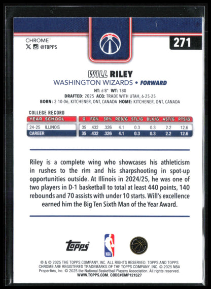 Will Riley RC Raywave