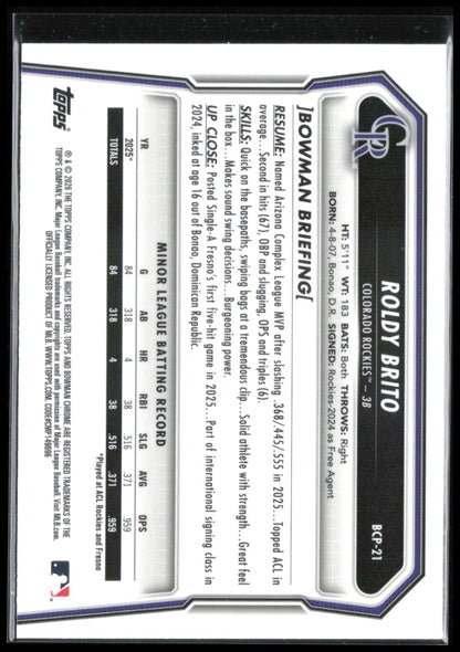 Roldy Brito 1st Bowman Mojo