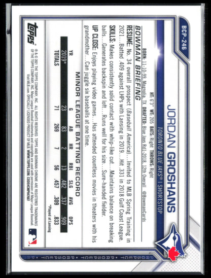 Jordan Groshans Purple /250
