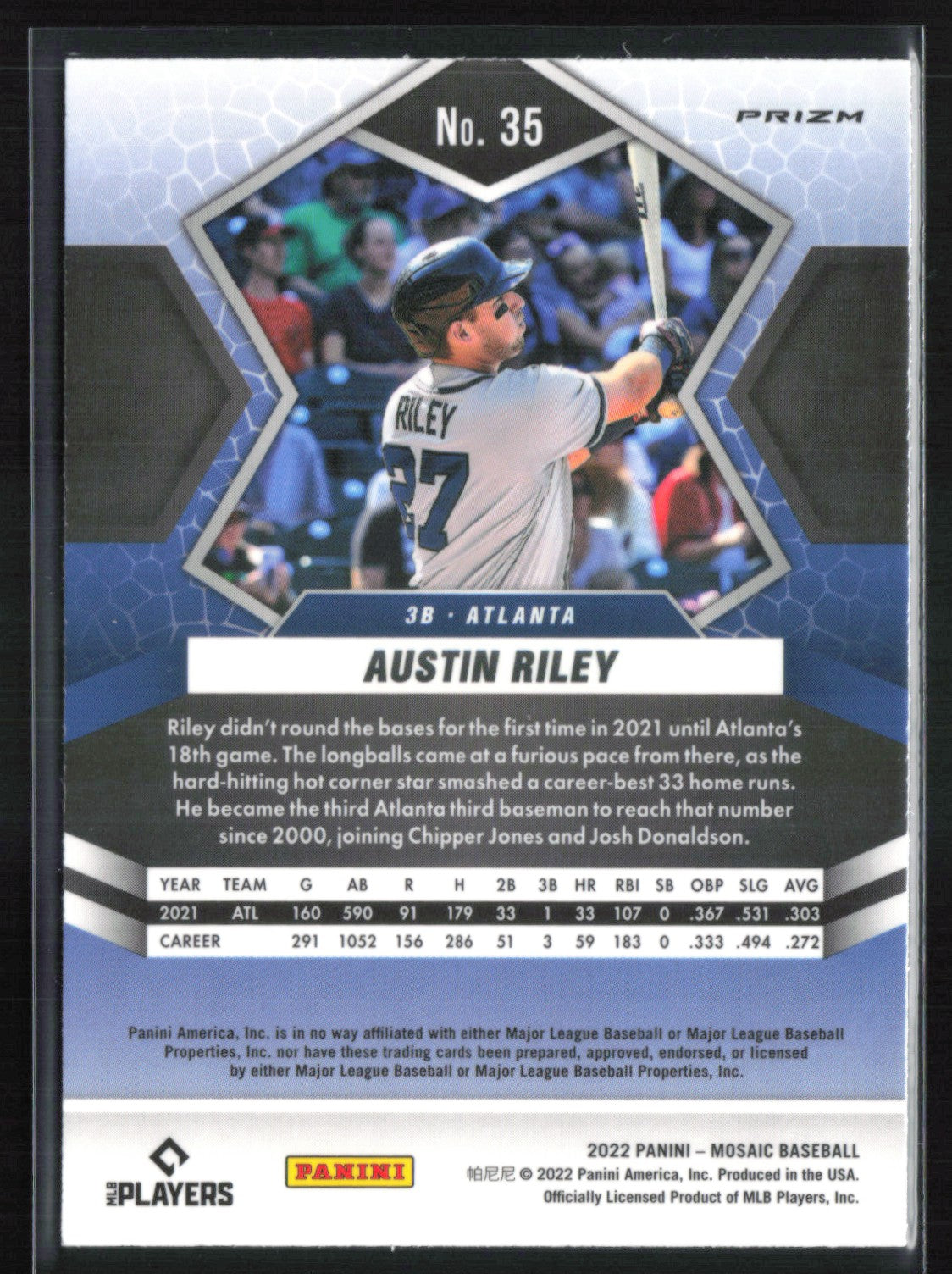 Austin Riley Blue Camo