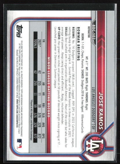 Jose Ramos Refractor Prospects