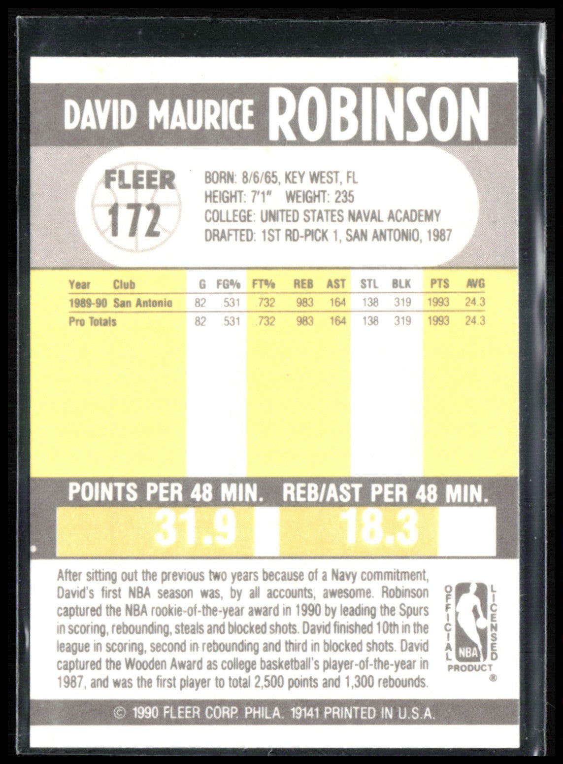 David Robinson