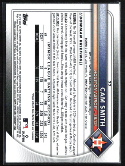 Cam Smith RC