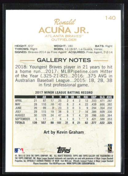 Ronald Acuña Jr. RC 2018 Topps Gallery