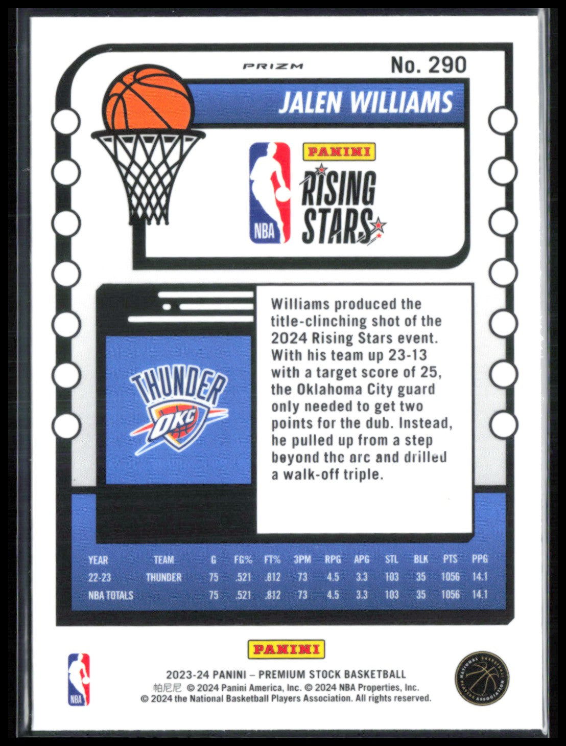 Jalen Williams Raywave
