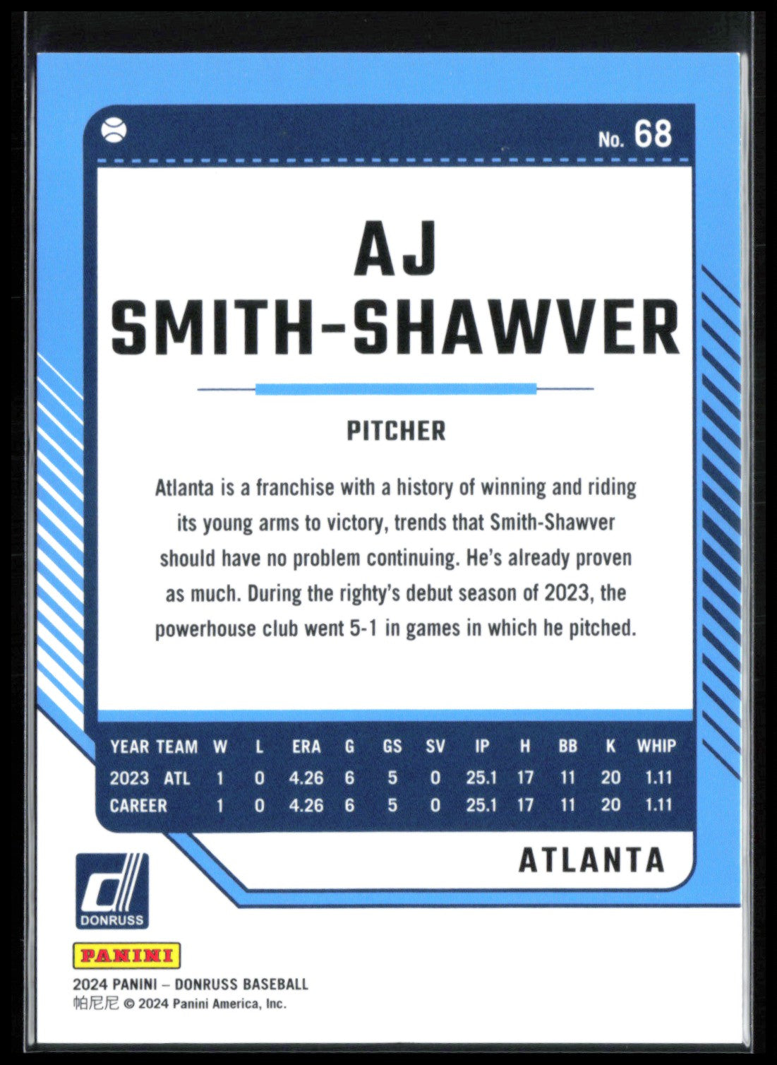 AJ Smith-Shawver Teal Laser /249