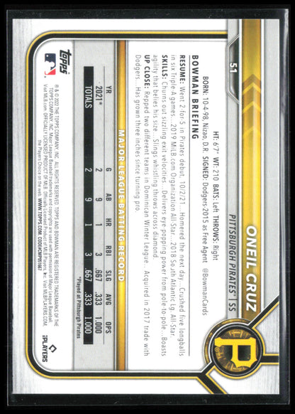 Oneil Cruz RC