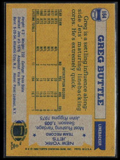 Greg Buttle Auto (Not Authenticated)