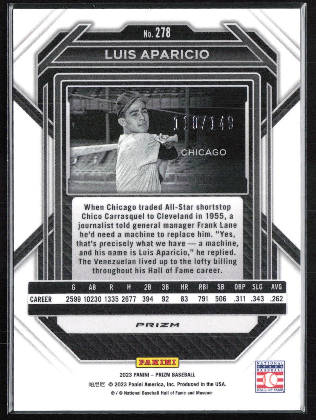 Luis Aparicio Blue Prizm /149