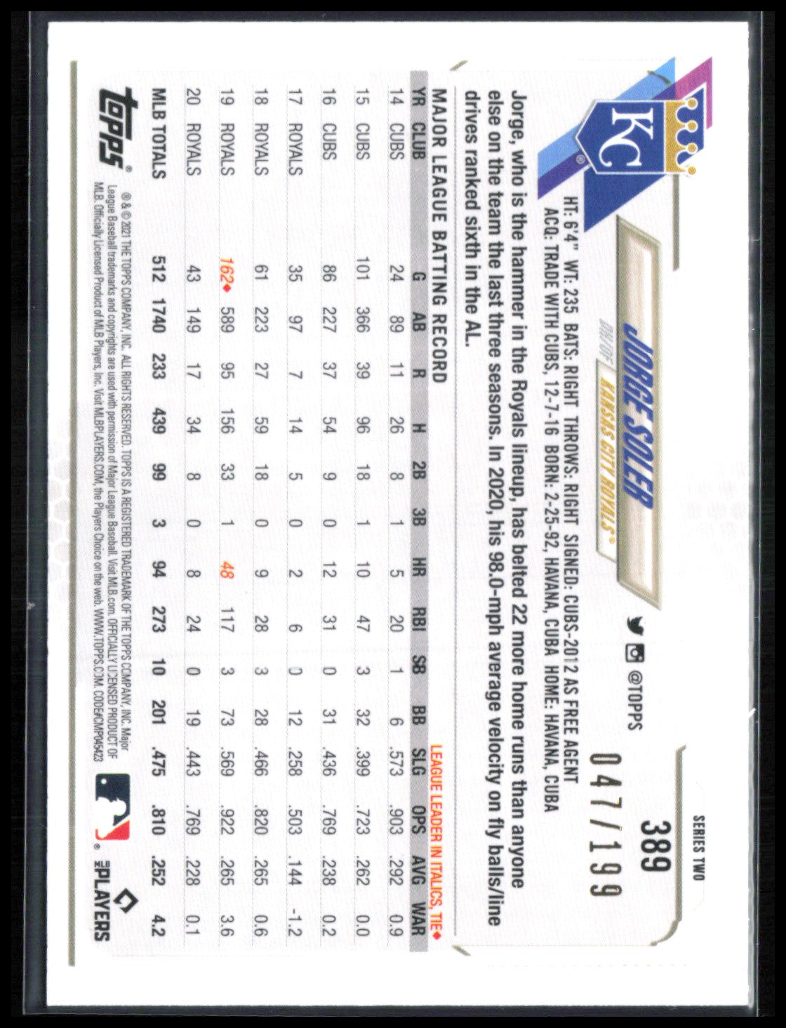 Jorge Soler Orange Crackle Foil /199