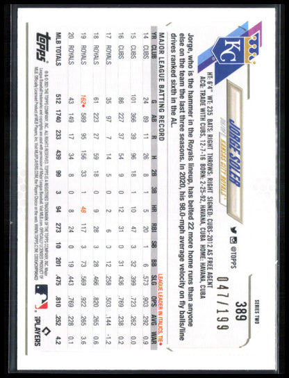 Jorge Soler Orange Crackle Foil /199