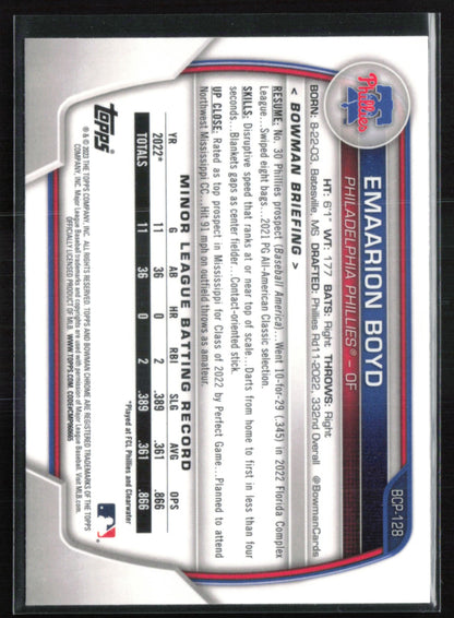 Emaarion Boyd 1st BOwman