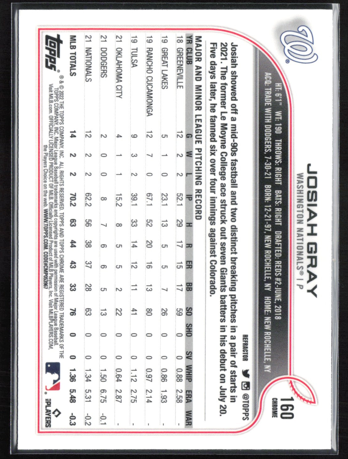 Josiah Gray RC Refractor